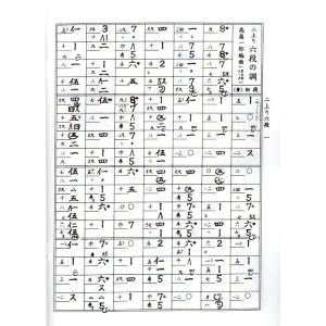 二上り 六段の調 (三絃・箏対照譜付き) [高...の詳細画像1