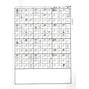 名曲集シリーズ No.10 ふるさと・手のひら...の詳細画像2