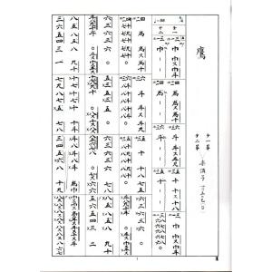 (A4版) 鷹 沢井忠夫作曲 (前川出版社発行...の詳細画像1