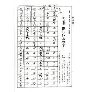 No.11 箏二重奏 優しいあの子・糸(箏2)...の詳細画像1