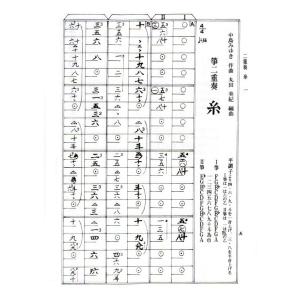 No.11 箏二重奏 優しいあの子・糸(箏2)...の詳細画像2