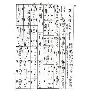 (尺八譜) 京人形　　(B5コピー譜)(初・中級)　(尺八譜のみ)　[森岡　章作曲]（仁康音楽会出版部発行）MA-10-3　譜本　琴譜　箏譜