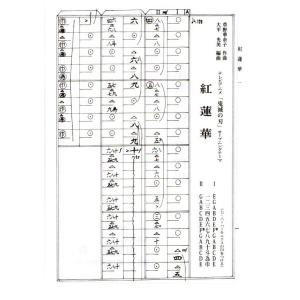 No.49 紅蓮華・炎(「鬼滅の刃」より)(箏...の詳細画像1