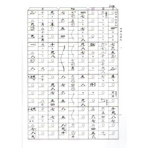 NO.7 子供の為のメドレー (箏2・17) ...の詳細画像2
