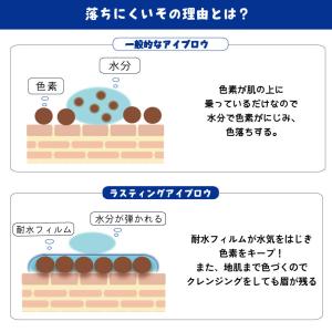 PLANET SURF プラネットサーフ ラス...の詳細画像3
