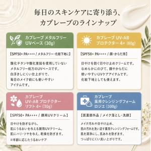 Capreve カプレーブ UV-ABプロテク...の詳細画像2