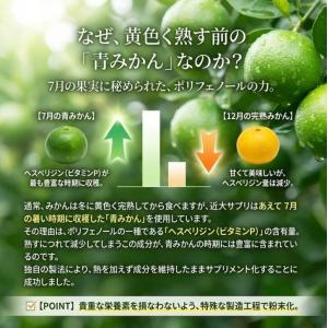 近大サプリ 青みかん 青はっさく 810粒 栄...の詳細画像2