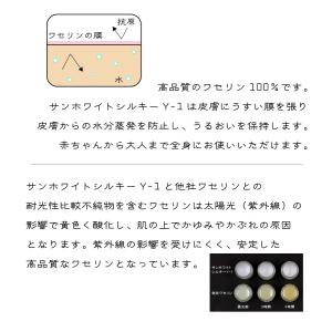 サンホワイトシルキー Y-1 80g 2本セッ...の詳細画像3