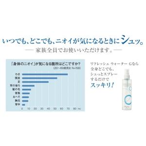 パピリオ リフレッシュウォーターG 200ml...の詳細画像1