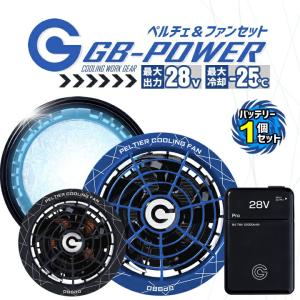 Cross-fan Ex40 空調服用ファン 2025年新型 Cross-fan EX40クロスファンイーエックス スターター