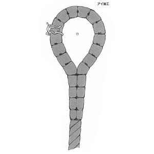 【国産】エストリオロープ 4mm 50m 切り...の詳細画像2