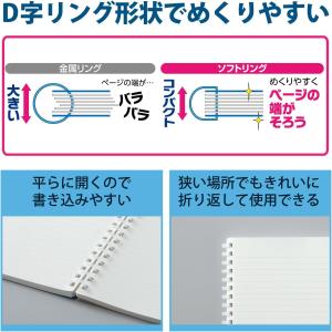 コクヨ ノート ソフトリング 80枚 A5 方...の詳細画像4