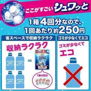 洗浄力 シュワッと 洗たく槽クリーナー タブレ...の詳細画像1