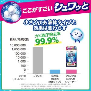 洗浄力 シュワッと 洗たく槽クリーナー タブレ...の詳細画像2