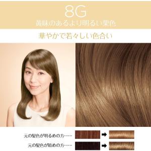 LOreal Paris(ロレアルパリ)エクセ...の詳細画像1