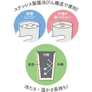 サーモス 真空断熱タンブラー 300ml ステ...の詳細画像2
