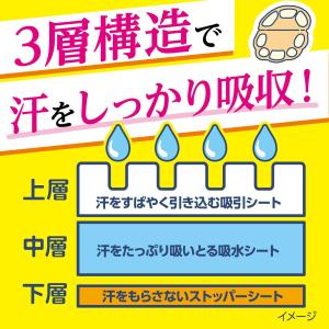 リフ あせワキパット あせジミ防止・防臭シート...の詳細画像3