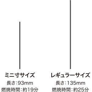 カメヤマ 花げしき 薔薇の香り ミニ寸 約50...の詳細画像5