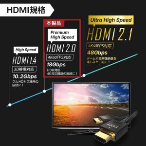 エレコム HDMI ケーブル 1m [Ver2...の詳細画像2