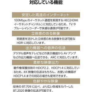 エレコム HDMI ケーブル 1m [Ver2...の詳細画像5