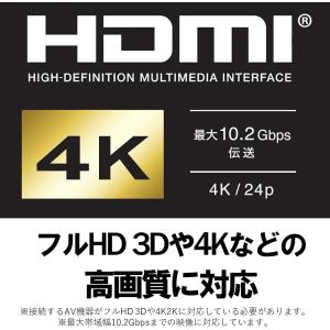 バッファロー HDMI スリム ケーブル 2m...の詳細画像2