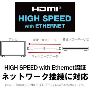 バッファロー HDMI スリム ケーブル 2m...の詳細画像5