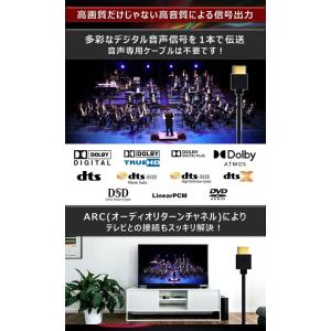 Hanwha HDMIケーブル 5m 細線 4...の詳細画像3