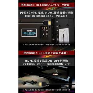 Hanwha HDMIケーブル 5m 細線 4...の詳細画像5