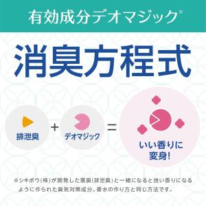【セット買い】ヘルパータスケ 良い香りに変える...の詳細画像3