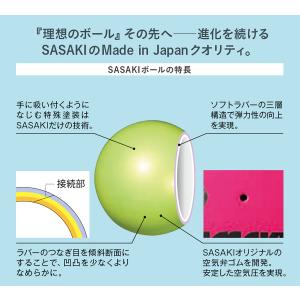 ササキ SASAKI ジュニアボール M-20...の詳細画像3