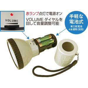 ユニックス UNIX コンパクトメガホン Bi...の詳細画像1