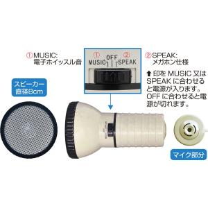 ユニックス UNIX コンパクトメガホン Bi...の詳細画像2