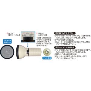ユニックス UNIX コンパクトメガホン Bi...の詳細画像3