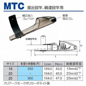 富士工業 トップカバー MTC-18 [5個まで定形外送料120円]｜haya