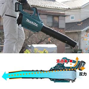 マキタ(Makita) 充電式ブロワ 40Vm...の詳細画像5