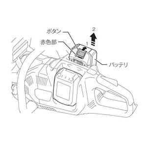 マキタ 充電式チェンソー ガイドバー350mm...の詳細画像1