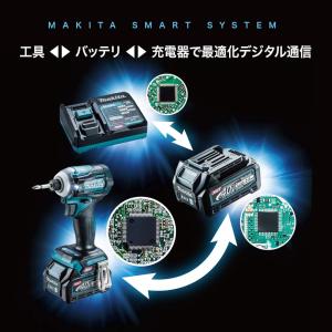 マキタ 充電器DC40RA 40Vmax用 新...の詳細画像1