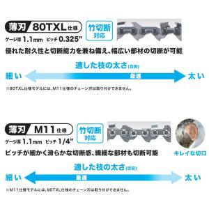 マキタ 18V 充電式ハンディソー バッテリ別...の詳細画像3
