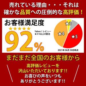 ロールアップピアノ 61鍵盤 128種類音色 ...の詳細画像2