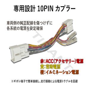 エスクァイア ZRR80G / ZRR85G ...の詳細画像2