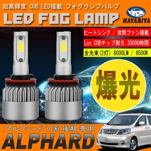 ミラ（ダイハツ） イエロー発光 DAIHATSU ダイハツ ミラジーノ ( L650S