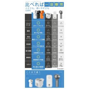 超小型ハンディファン 冷却プレート クリップフ...の詳細画像3