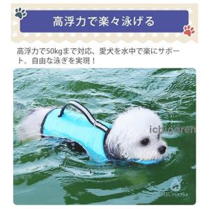 犬 ライフジャケット ペット 高浮力 おしゃれ...の詳細画像3