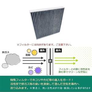 カーエアコンフィルター 1枚 トヨタ車用 エア...の詳細画像4