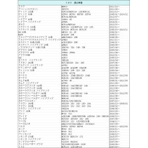 カーエアコンフィルター 1枚 トヨタ車用 エア...の詳細画像5