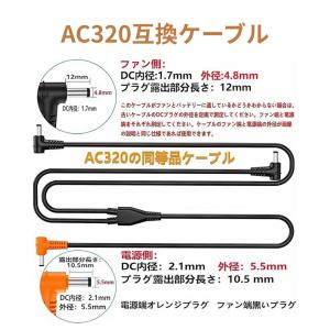 ファン用ケーブル 互換品 BURTLE バート...の詳細画像2