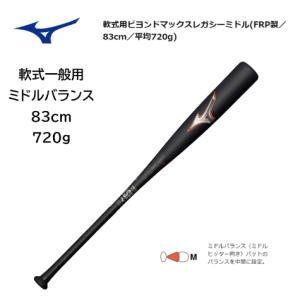 2026年2月】レガシー ミドルバランス 83のおすすめ人気ランキング