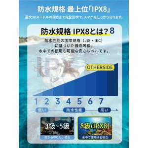 防水スマホケース ダブルポケット 防水ケース ...の詳細画像4