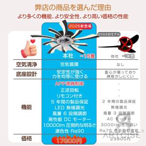 シーリングファンライト 花型 薄型 調光調色 ...の詳細画像1