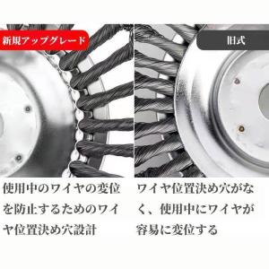 新規草刈り機 替え刃 草刈機用チップソー 内径...の詳細画像1